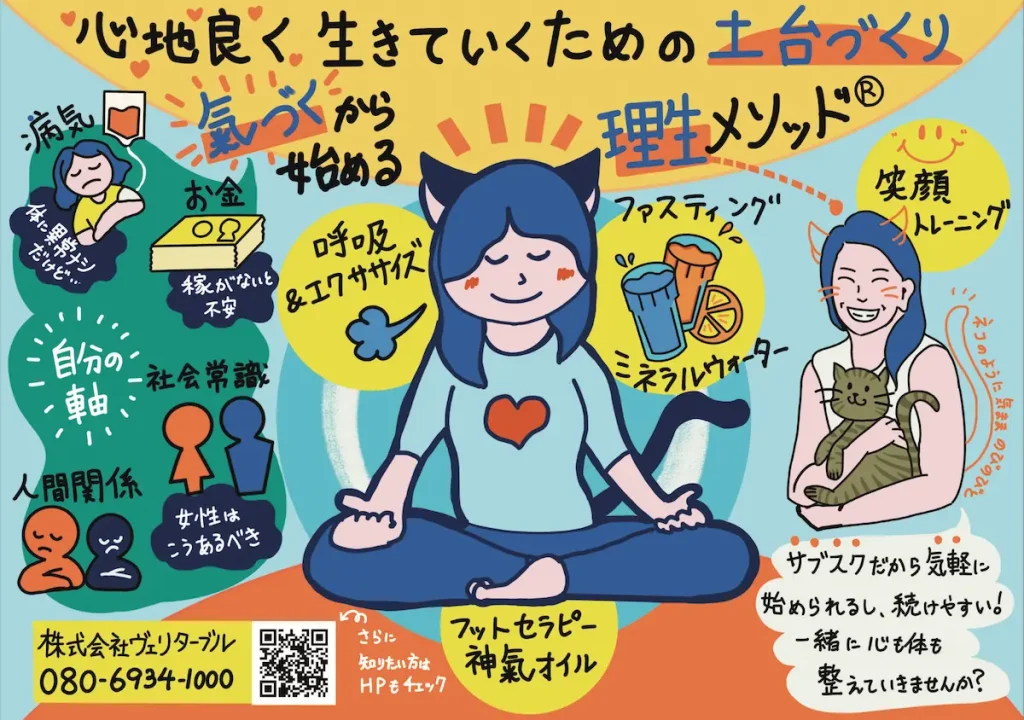 認定プロファイラー:理生(リオ)様のメソッド紹介